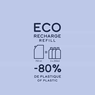 Douceur Recharge Shampooing Douceur 750ml