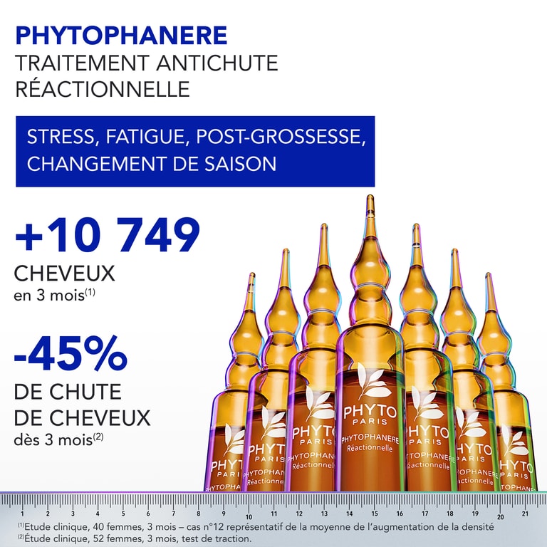 Phytophanere Coffret Traitement Phytophanere